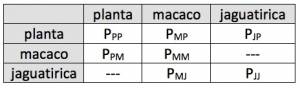 matriz_de_transicao.jpg