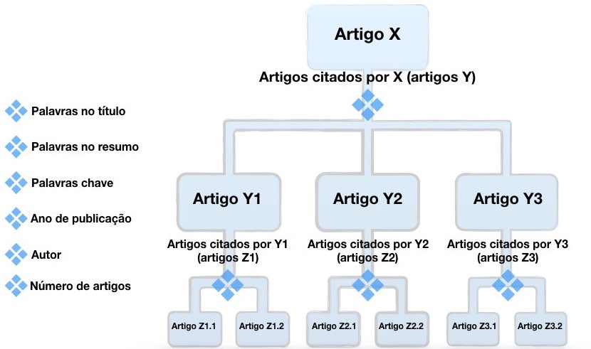 esquema_propostab.jpeg