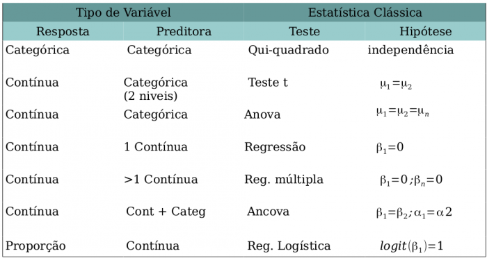 tabTestes.png